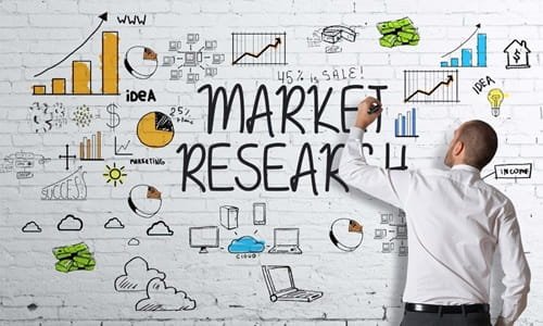 Market Research Business